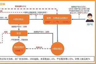 雷电竞网址官网截图3